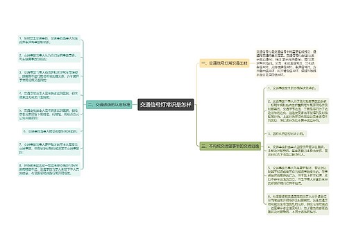 交通信号灯常识是怎样