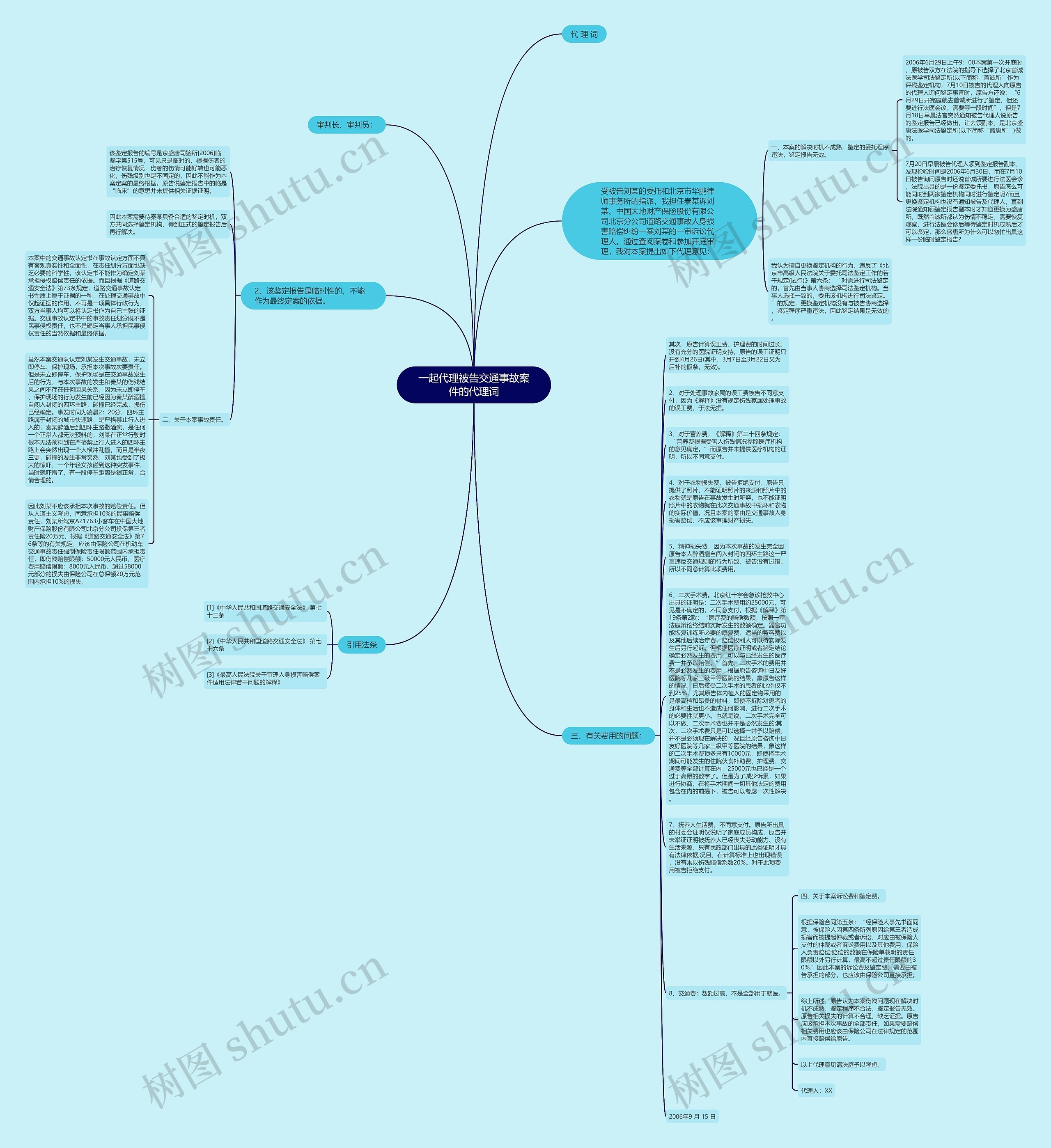 一起代理被告交通事故案件的代理词思维导图
