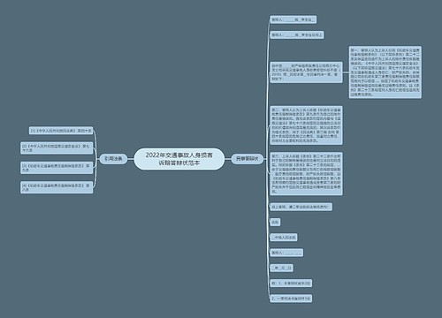 2022年交通事故人身损害诉赔答辩状范本