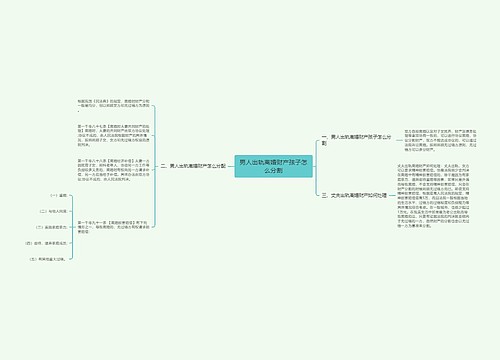 男人出轨离婚财产孩子怎么分割