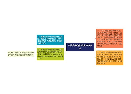 车物损失价格鉴定注意事项