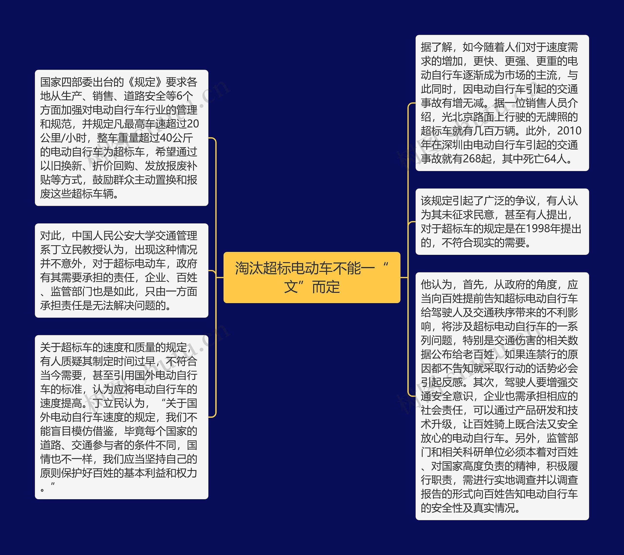 淘汰超标电动车不能一“文”而定