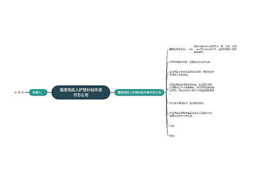 重度残疾人护理补贴申请书怎么写