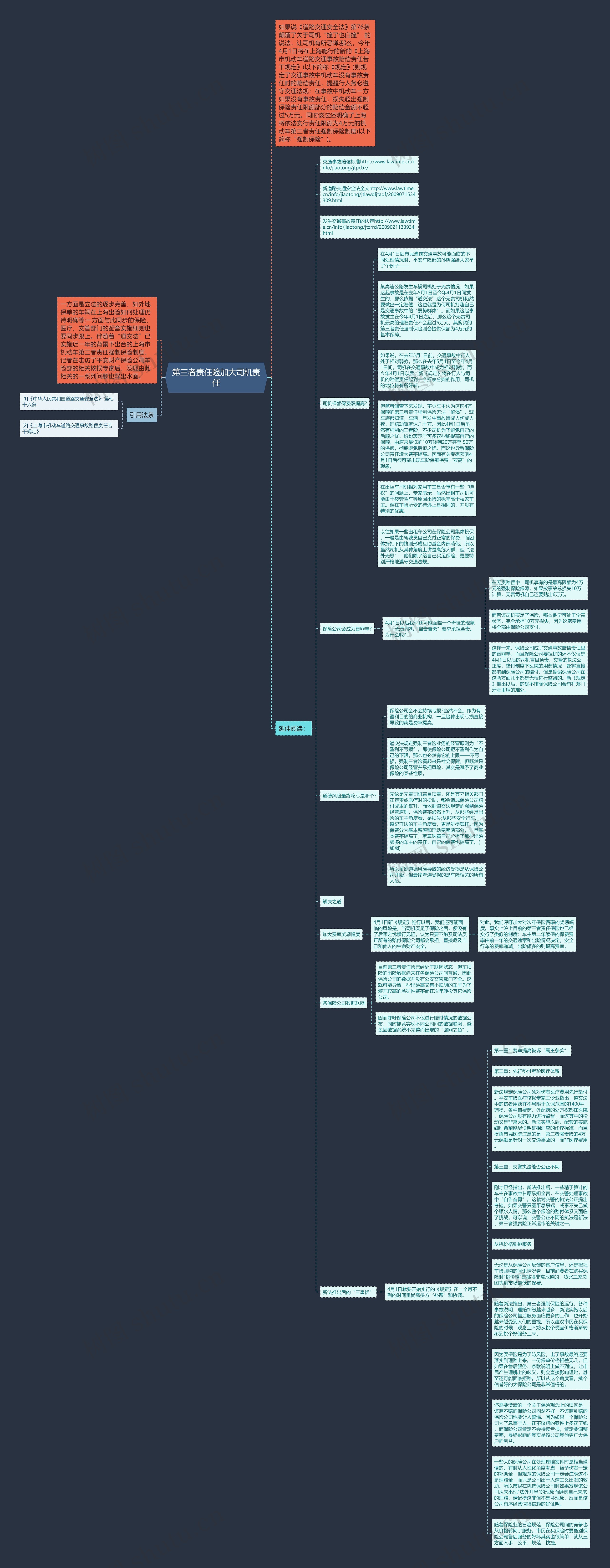 第三者责任险加大司机责任思维导图