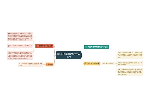 闯红灯违章需要车主本人去吗