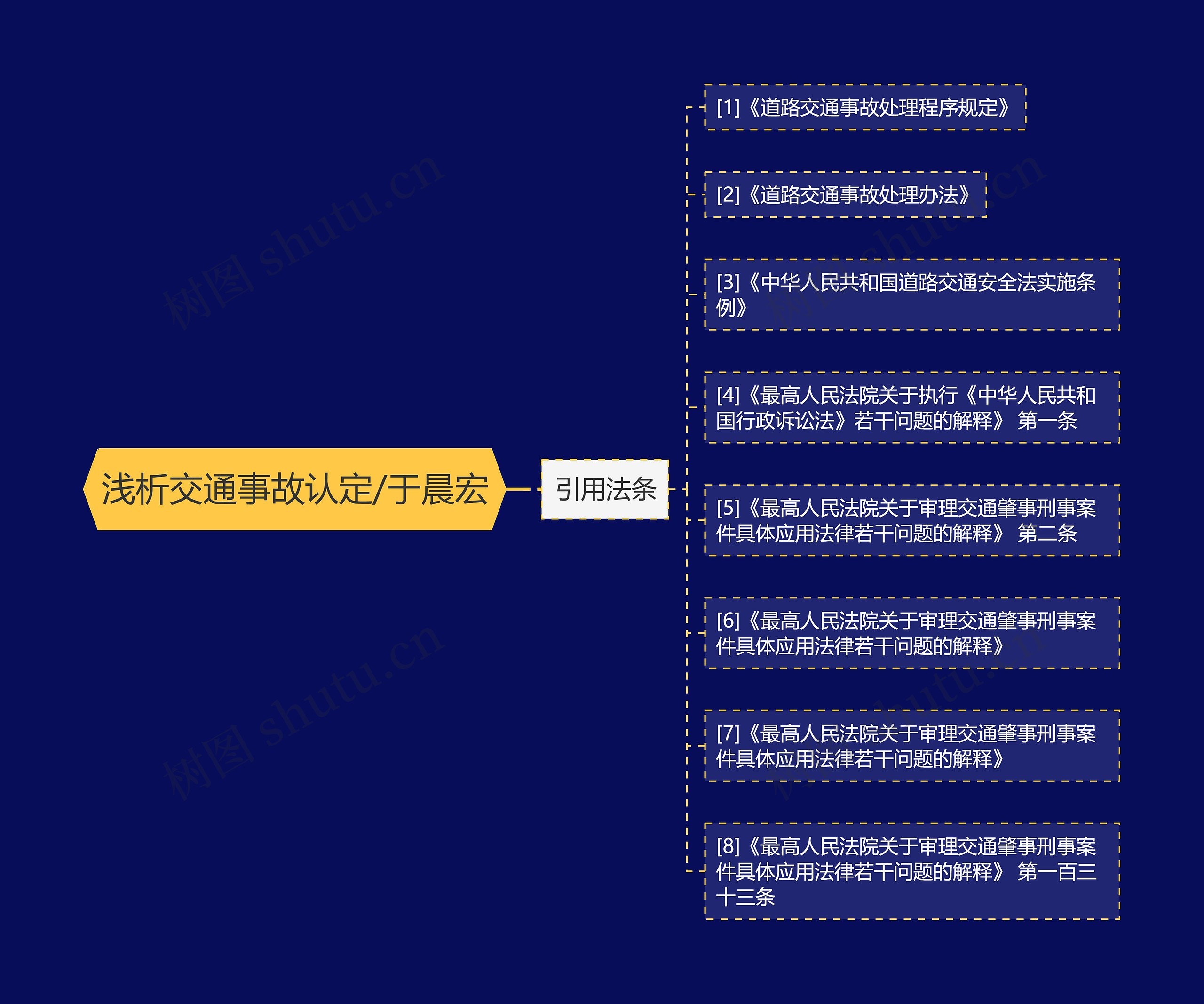 浅析交通事故认定/于晨宏 浅析交通事故认定/于晨宏
