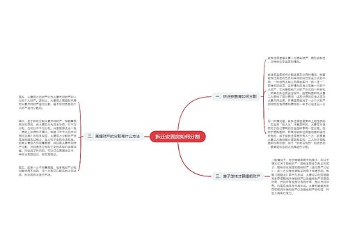 拆迁安置房如何分割