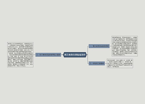 第三者责任保险是怎样