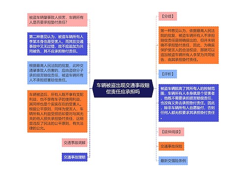 车辆被盗出现交通事故赔偿责任应承担吗