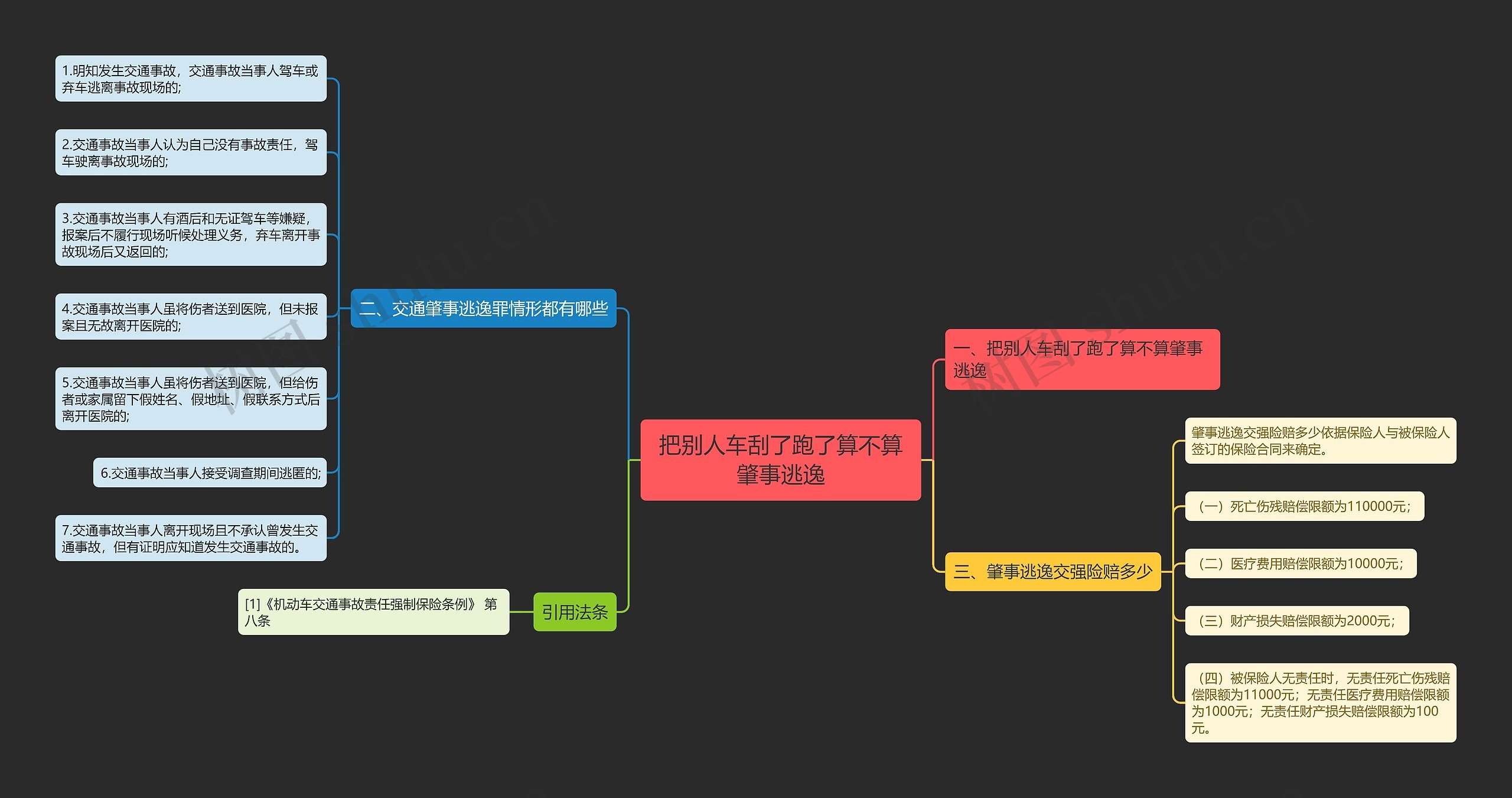 把别人车刮了跑了算不算肇事逃逸 把别人车刮了跑了算不算肇事逃逸