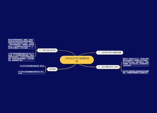 北京闯红灯多久能查到信息