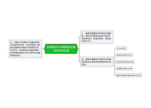 伤残鉴定中车辆损失的鉴定该如何处理