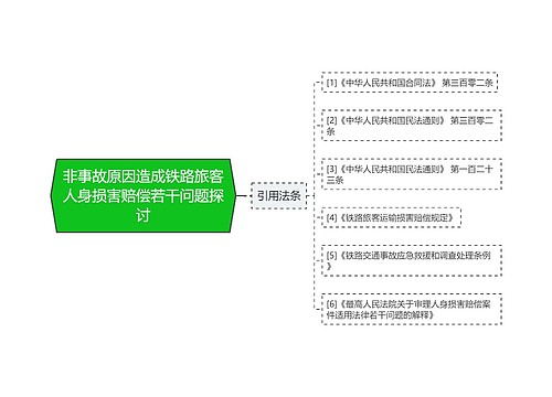 非事故原因造成铁路旅客人身损害赔偿若干问题探讨