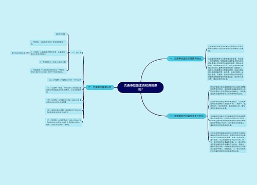 交通事故鉴定伤残费用谁出?