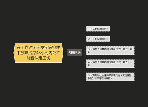 在工作时间突发疾病抢救中放弃治疗48小时内死亡能否认定工伤