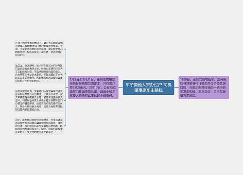 车子卖他人未办过户 司机肇事原车主赔钱