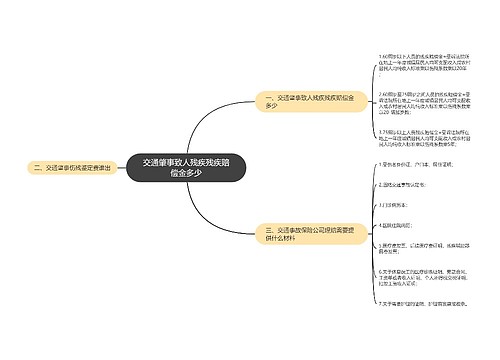 交通肇事致人残疾残疾赔偿金多少