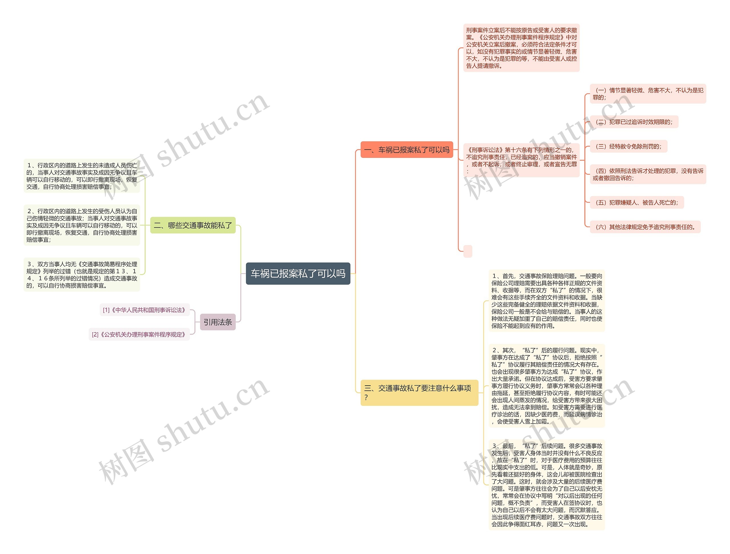 车祸已报案私了可以吗 车祸已报案私了可以吗
