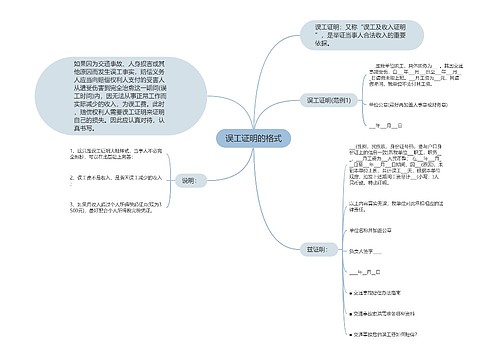 误工证明的格式