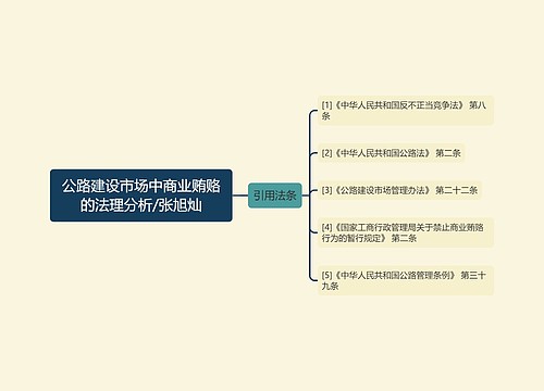 公路建设市场中商业贿赂的法理分析/张旭灿