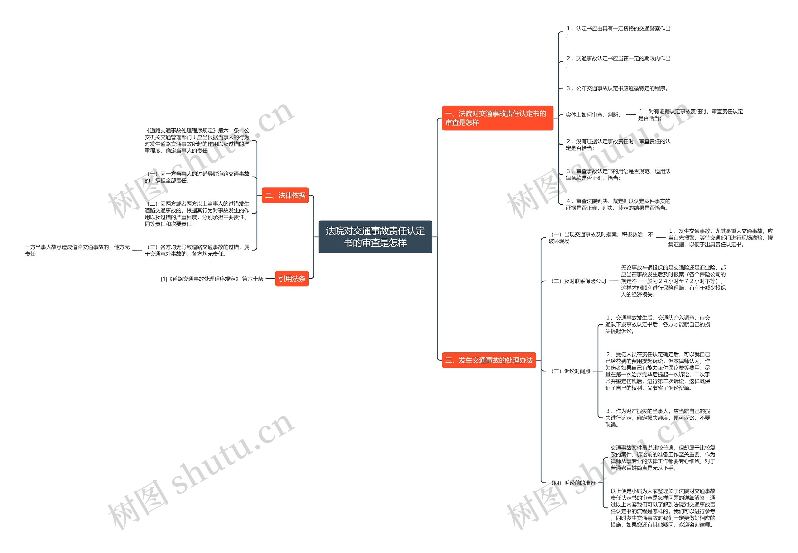 法院对交通事故责任认定书的审查是怎样 法院对交通事故责任认定书的审查是怎样