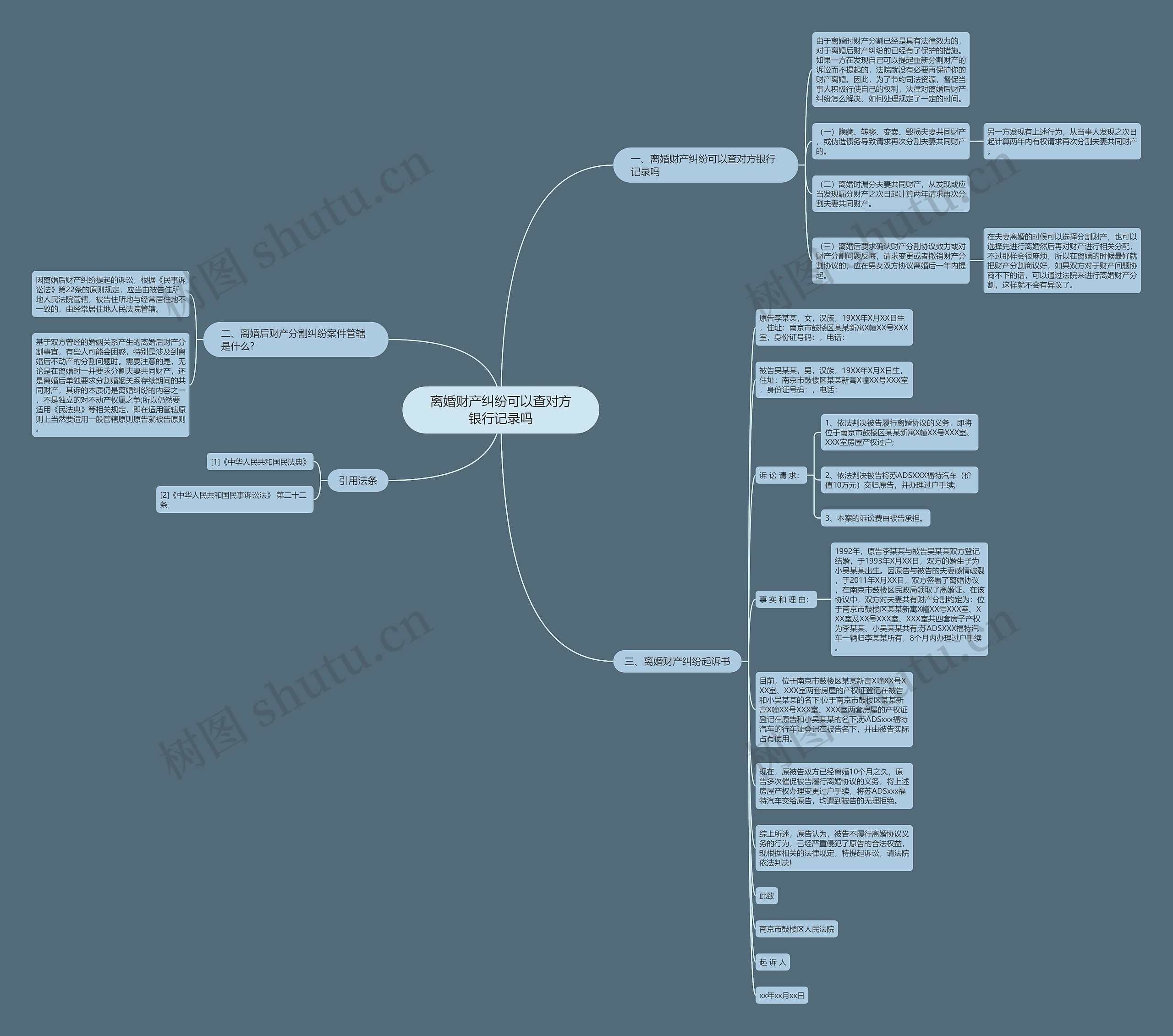 离婚财产纠纷可以查对方银行记录吗思维导图