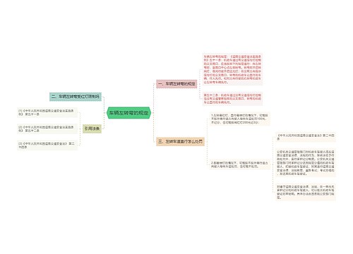 车辆左转弯的规定