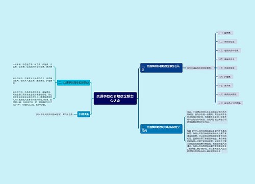 交通事故伤者赔偿金额怎么认定