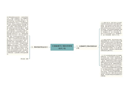 交通肇事死亡精神损害赔偿多少钱