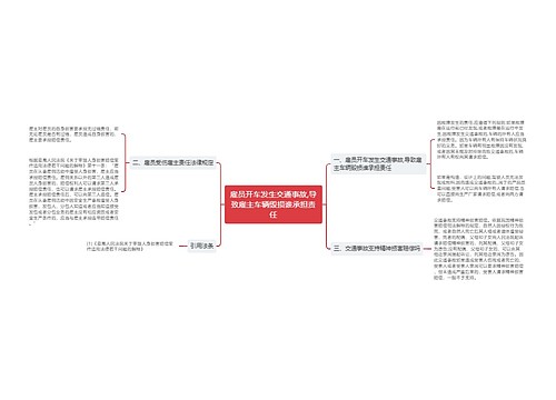 雇员开车发生交通事故,导致雇主车辆毁损谁承担责任