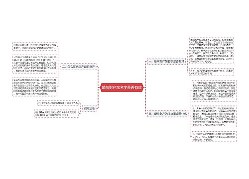 婚前财产加名字是否有效