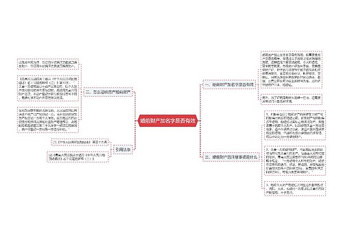 婚前财产加名字是否有效