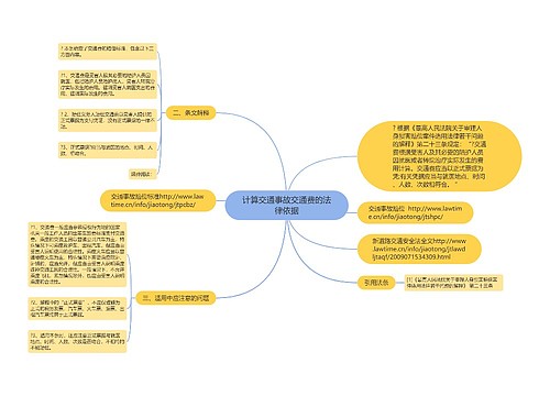 计算交通事故交通费的法律依据