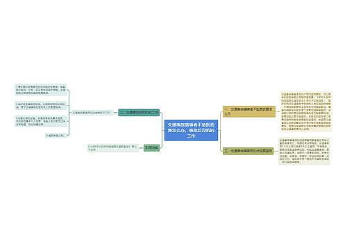 交通事故肇事者不垫医药费怎么办，事故后司机的工作