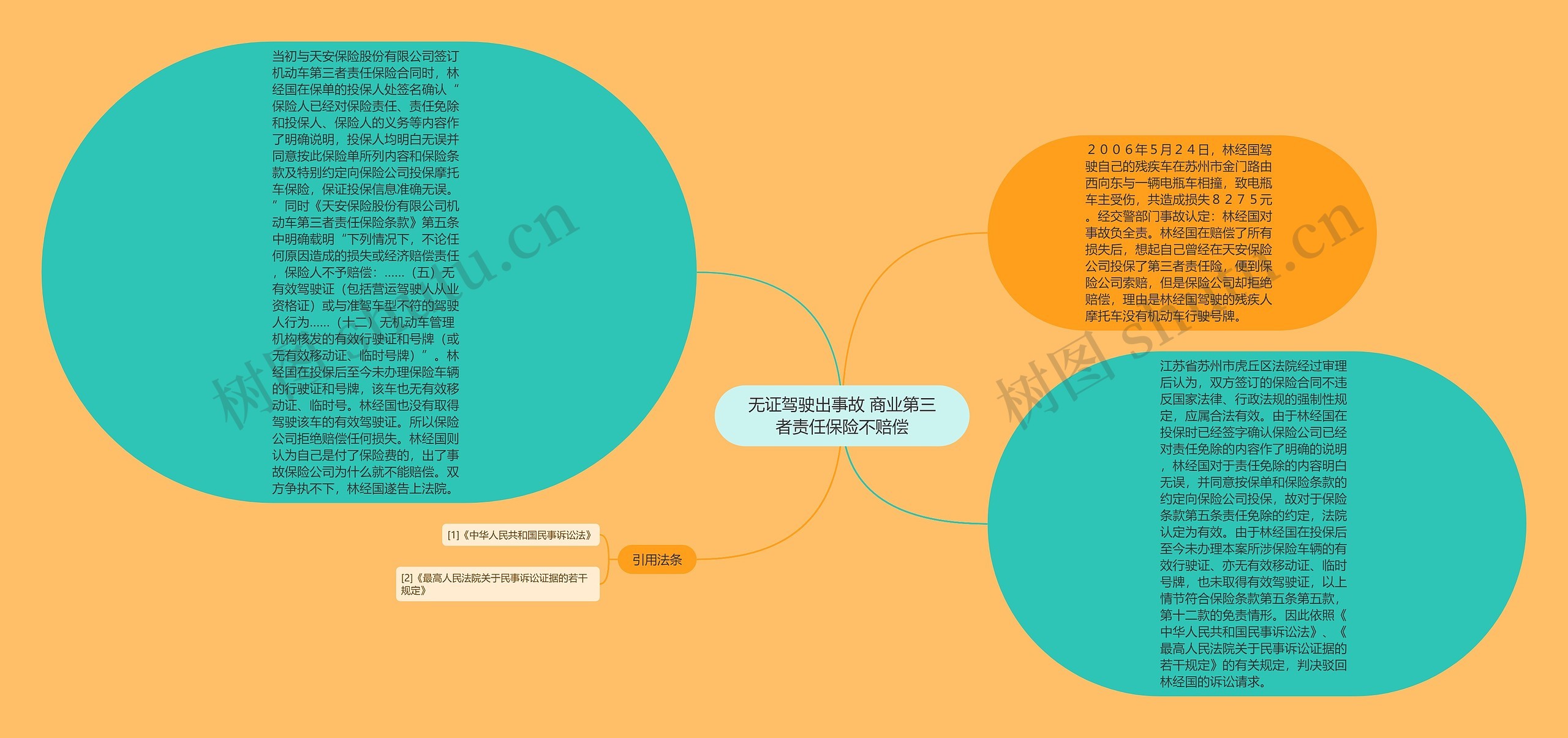 无证驾驶出事故 商业第三者责任保险不赔偿