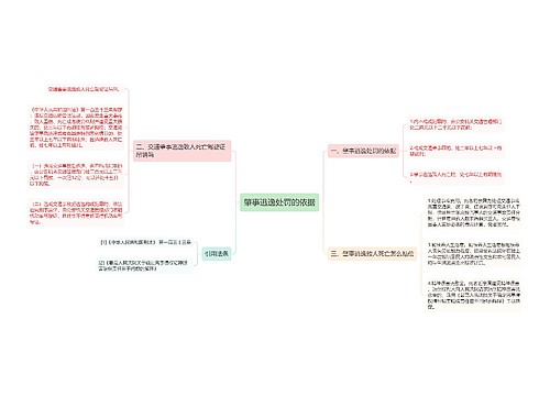 肇事逃逸处罚的依据