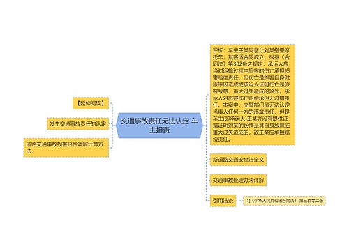 交通事故责任无法认定 车主担责