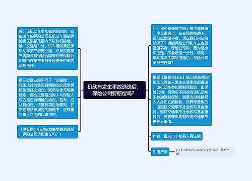 机动车发生事故逃逸后，保险公司要赔偿吗？