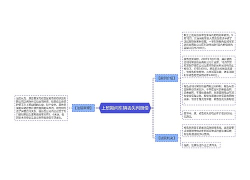 上班期间车辆丢失判赔偿