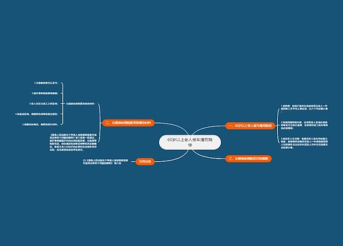 60岁以上老人被车撞死赔偿