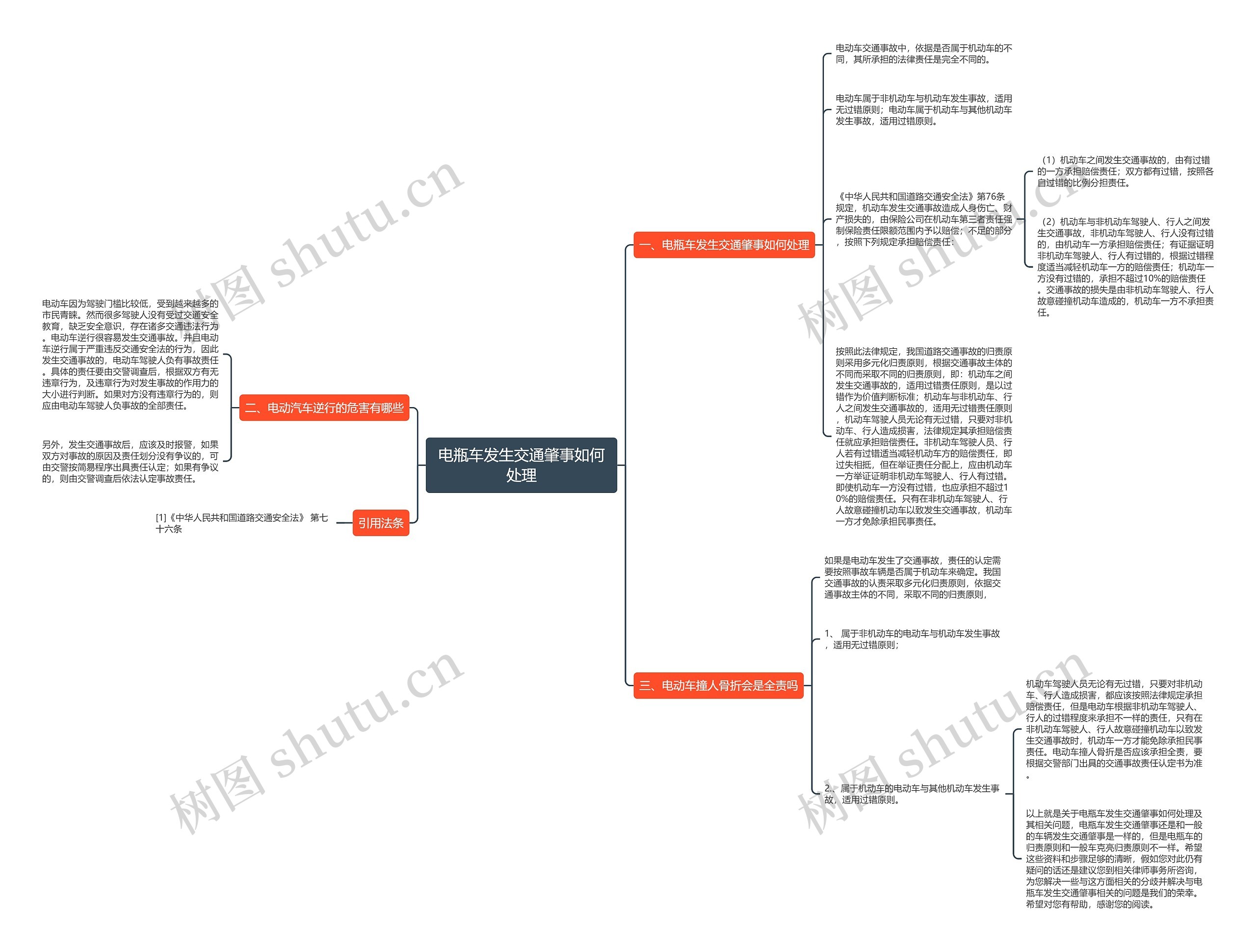 电瓶车发生交通肇事如何处理思维导图