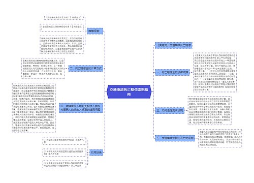 交通事故死亡赔偿索赔指南