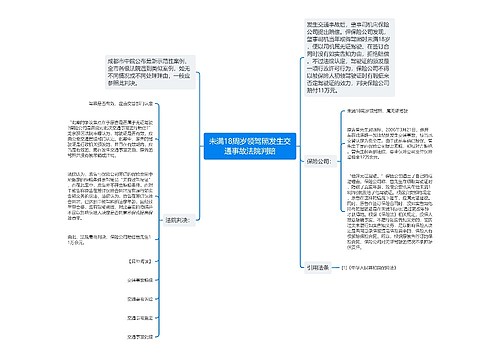 未满18周岁领驾照发生交通事故法院判赔