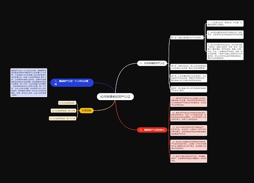 如何做婚前的财产公证