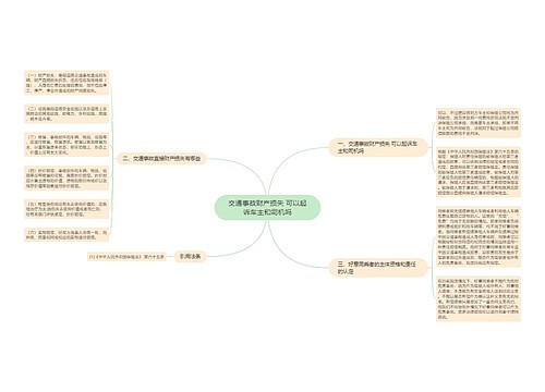 交通事故财产损失 可以起诉车主和司机吗