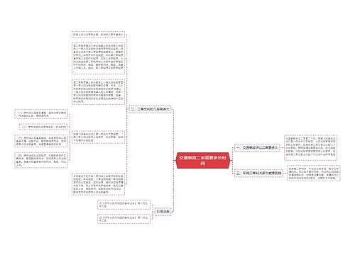 交通事故二审需要多长时间