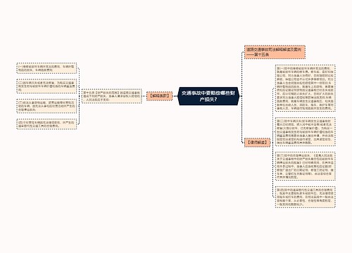 交通事故中要赔偿哪些财产损失?