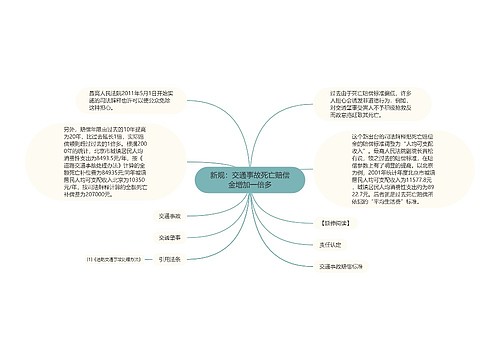 新规：交通事故死亡赔偿金增加一倍多