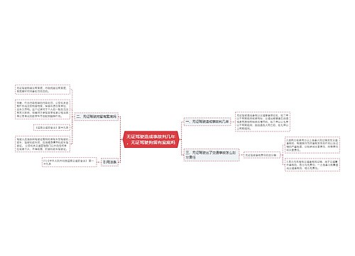 无证驾驶造成事故判几年，无证驾驶拘留有案底吗