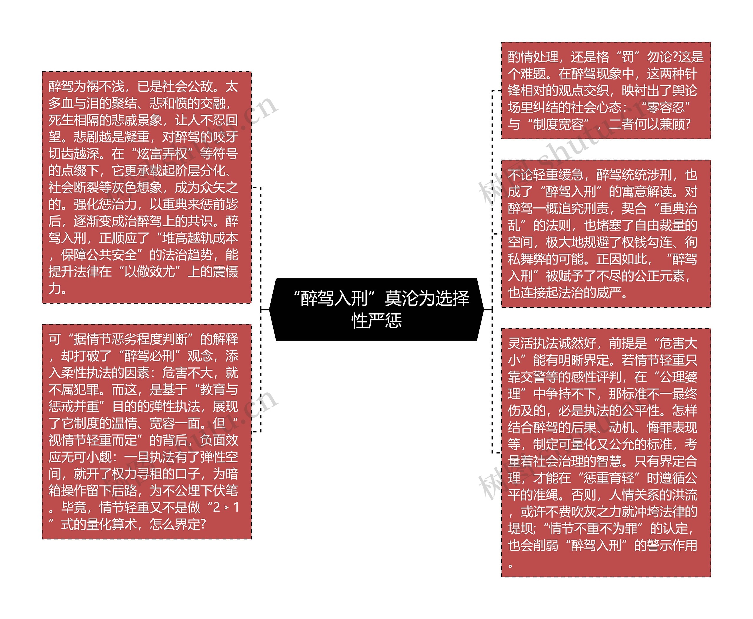 “醉驾入刑”莫沦为选择性严惩